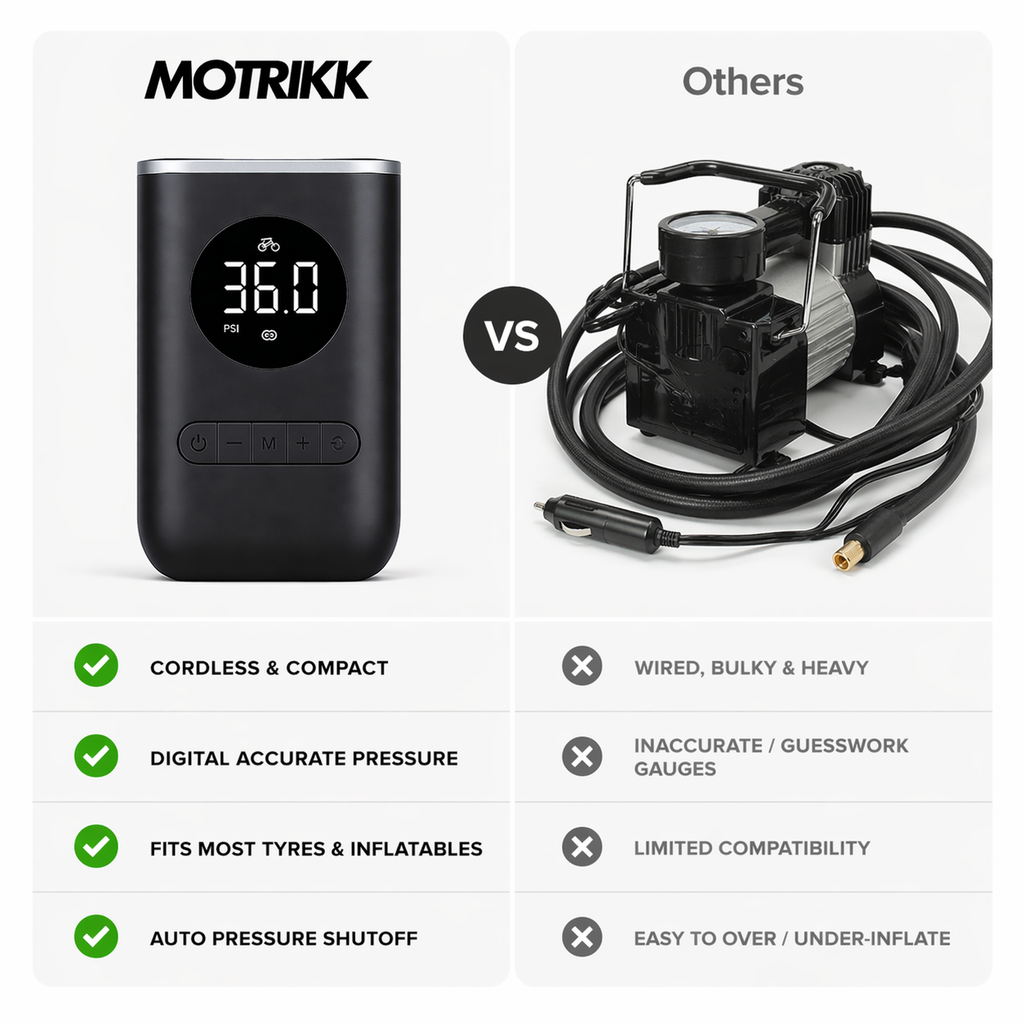 Motrikk Portable Air Pump